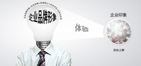 企業(yè)品牌形象