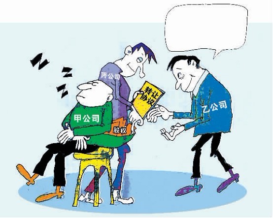 公司股權變更（股權轉讓）應提交什么材料？